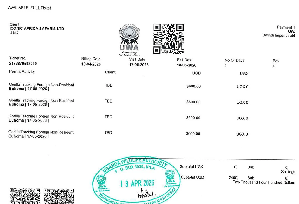 Gorilla Trekking Permits in Uganda